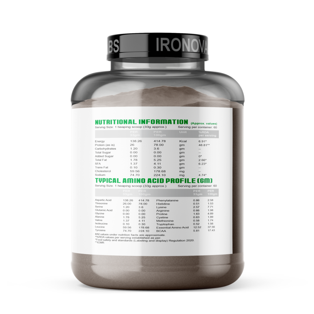 Naked Whey ISO – Premium Grass-Fed Whey Protein | Chocolate Flavour | 2 KG - Image 3