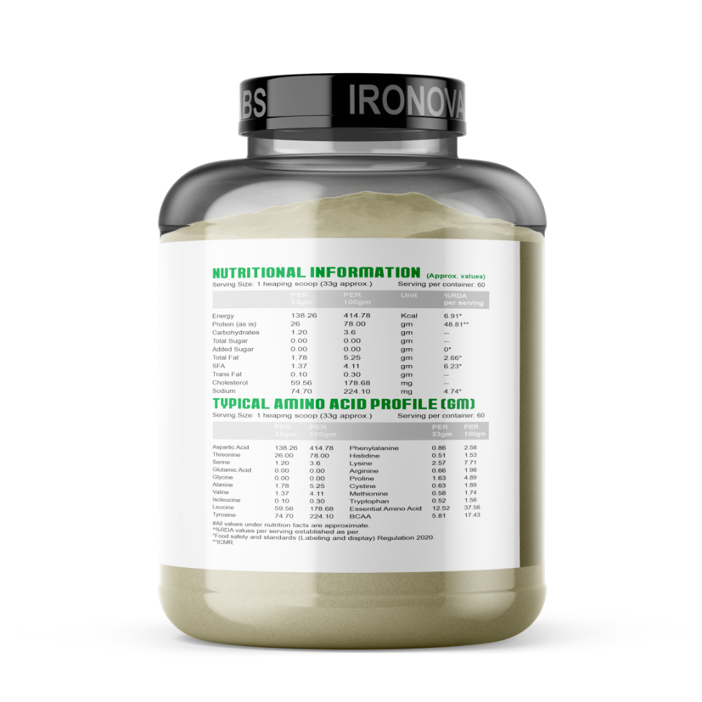 Naked Whey ISO – Premium Grass-Fed Whey Protein | Kesar Pista Badam | 2 KG - Image 3